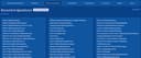How to find blog content ideas that people will actually read