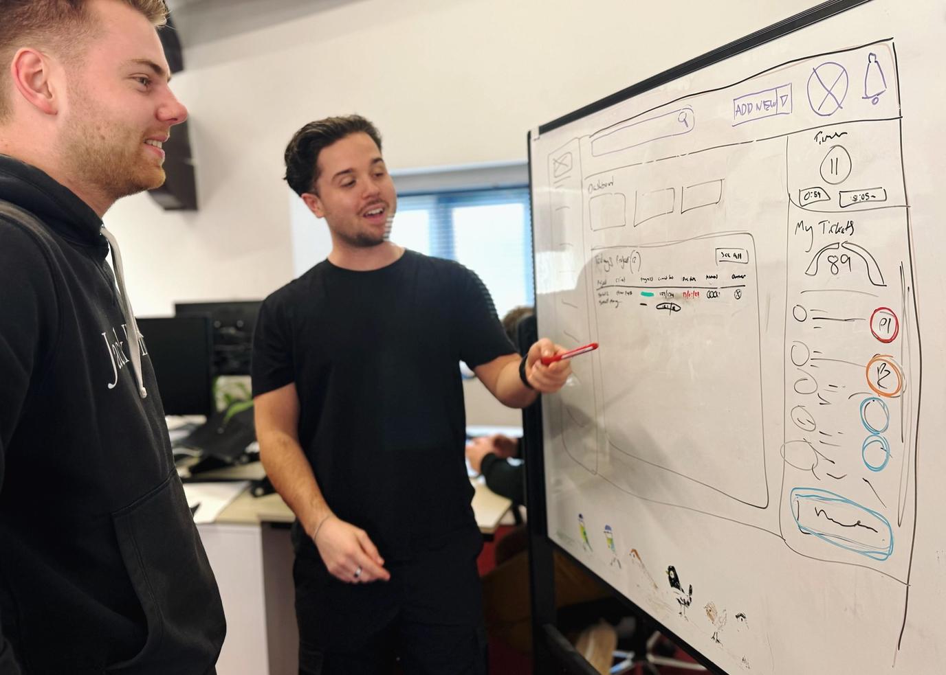 How do you know if an idea is a good idea?