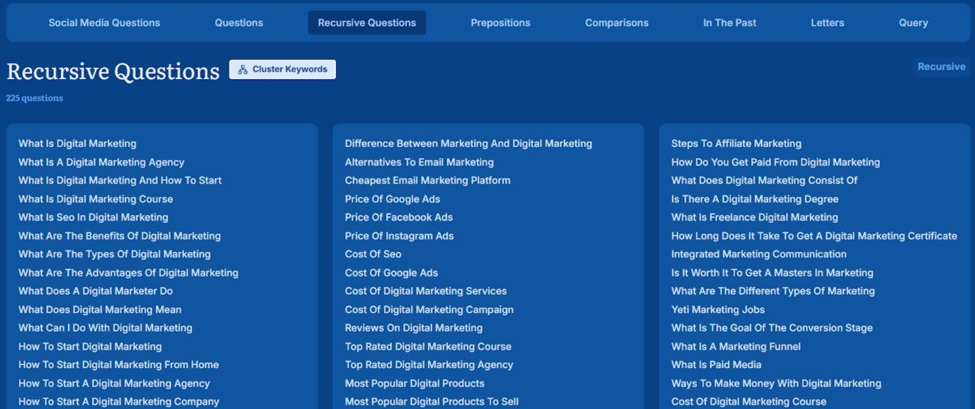 How to find blog content ideas that people will actually read