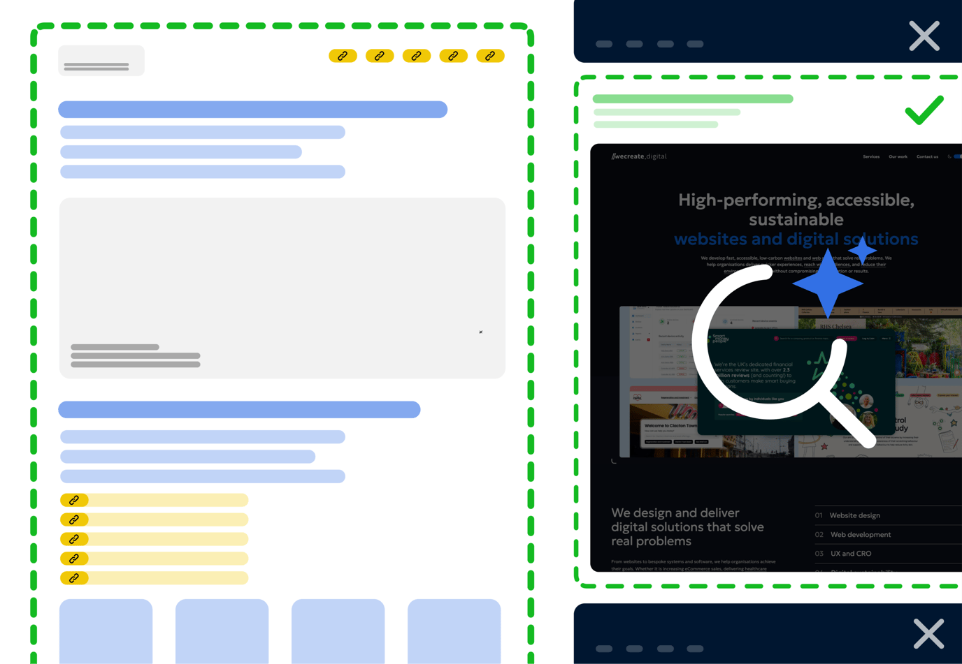 Accessible websites are easier for AI to read