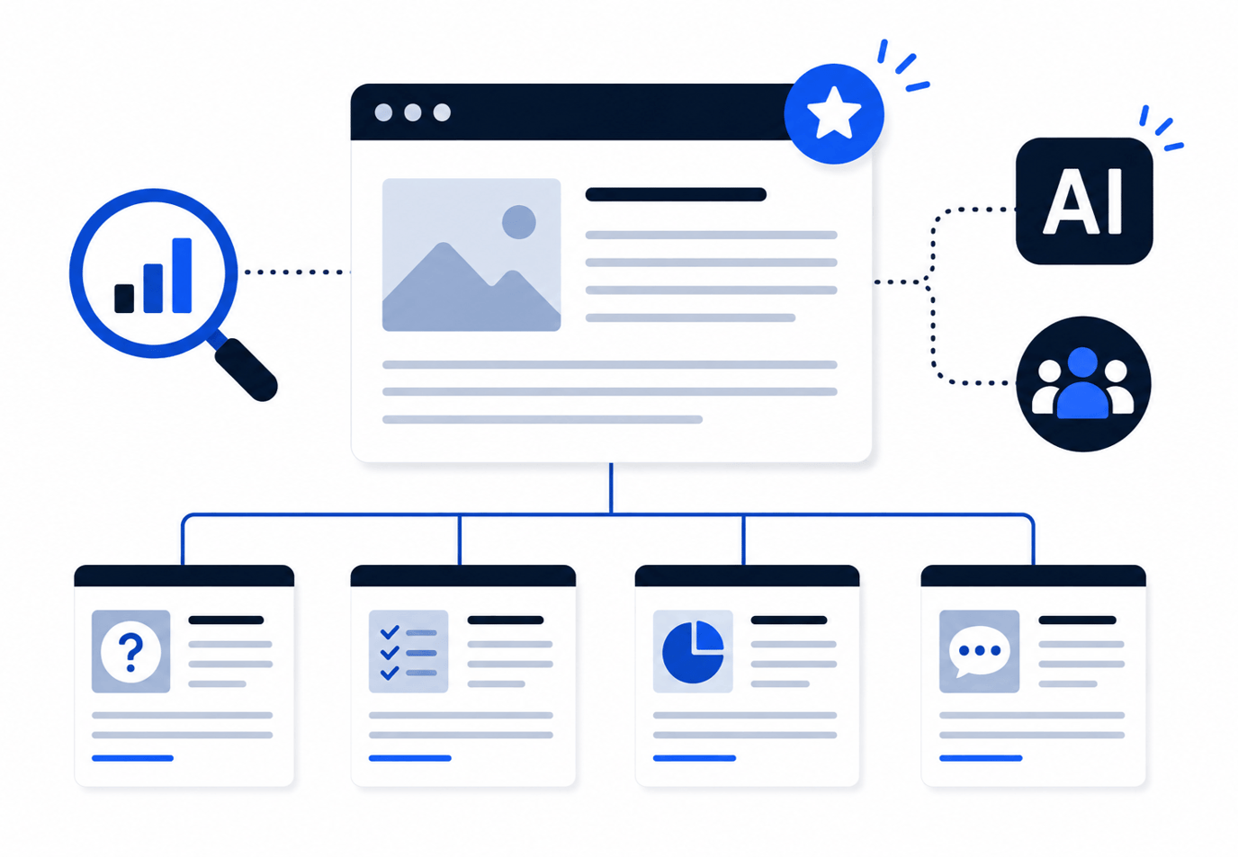 Most businesses don’t have a content problem. They have a structure problem.