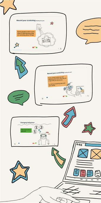 Process of creating the presentation for the Kids in Control pilot project