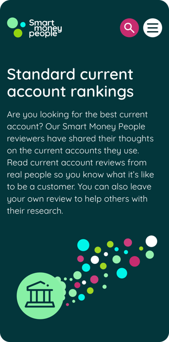 Image features a mobile interface from Smart Money People, displaying the title "Standard current account rankings" at the top. Below, there is a description inviting users to read reviews of current accounts and share their own experiences. The background is dark green, with colourful dots and an icon of a bank building at the bottom left. A search icon and a menu icon are located at the top right.