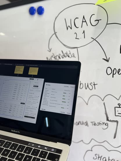 Laptop with designs in front of whiteboard with accessibility information