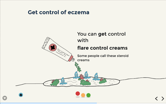 An illustration promoting eczema management shows a tube labelled "Flare Control Creams" with a red cross symbol, tilted and dispensing cream onto a light-coloured patch on the ground. The patch is surrounded by small, cartoonish green creatures and blue figures, which appear to represent eczema flare-ups. Above the tube, the text reads "Get control of eczema" in bold blue letters, while the phrase "You can get control with flare control creams" is displayed below in black, with the note "some people call these steroid creams"