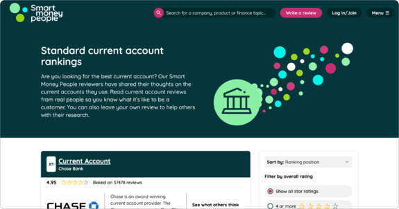A website screenshot from Smart Money People showing Standard current account rankings.
