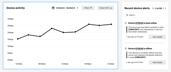 A computer screen for the ebm-papst project showing device activity on a graph, with different timings on the X axis and measurment on the Y axis