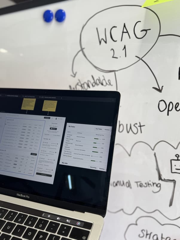 Laptop with designs in front of whiteboard with accessibility information