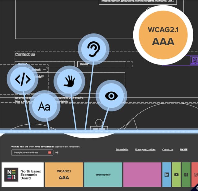 Website being scanned for an accessibility audit showing it is WCAG2.1 AAA compliant