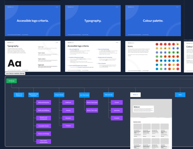 brand guidelines, sitemap and wireframe for love clacton project