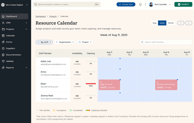 Screenshot of a resource calendar view from Rofinery, showing how easy it is to block out tasks and see capacity.