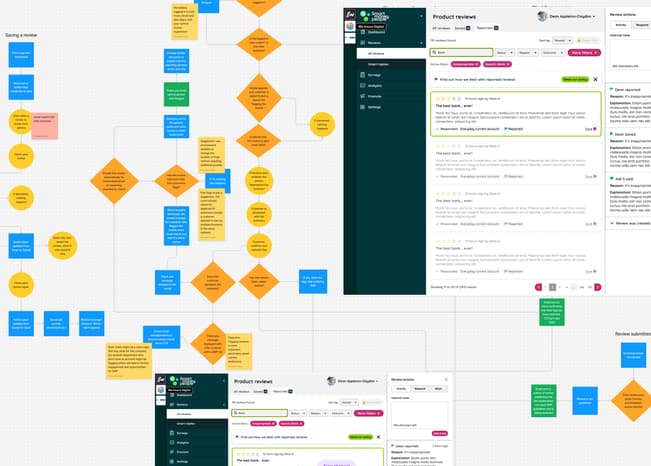 Data mapping exercise with designs for a website. Wordpress website design agency.