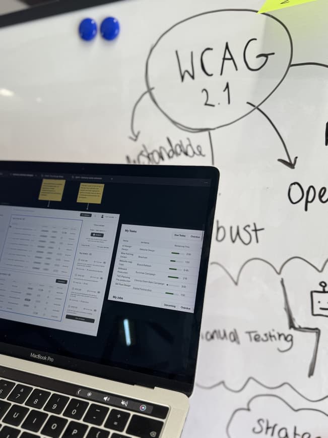 Laptop with designs in front of whiteboard with accessibility information