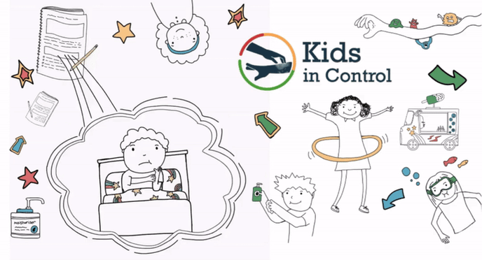 A child sits in bed looking frustrated, surrounded by colourful doodles representing thoughts and activities. Above, a smiling child and various stars float. To the left, items like a notebook and a bottle are depicted. On the right, the text "Kids in Control" is displayed in a playful font, with a logo featuring hands and a colourful circular design. Below, children engage in activities: one is hula hooping, another holds a bottle, and a third wears goggles. An ice cream van and arrows are on the right.