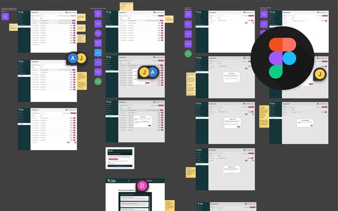 The image displays a series of user interface screens arranged on a dark background. Each screen features a section titled “Manage users,” with fields for entering names and email addresses. Various buttons, such as “Delete” and “Save,” are visible. There are overlapping circular icons with letters (A, J, JA, D), indicating user initials. Additionally, sticky notes in different colours provide comments and instructions related to user management. A prominent logo in the bottom right corner features a design with overlapping shapes in a black circle - this is the Figma logo.