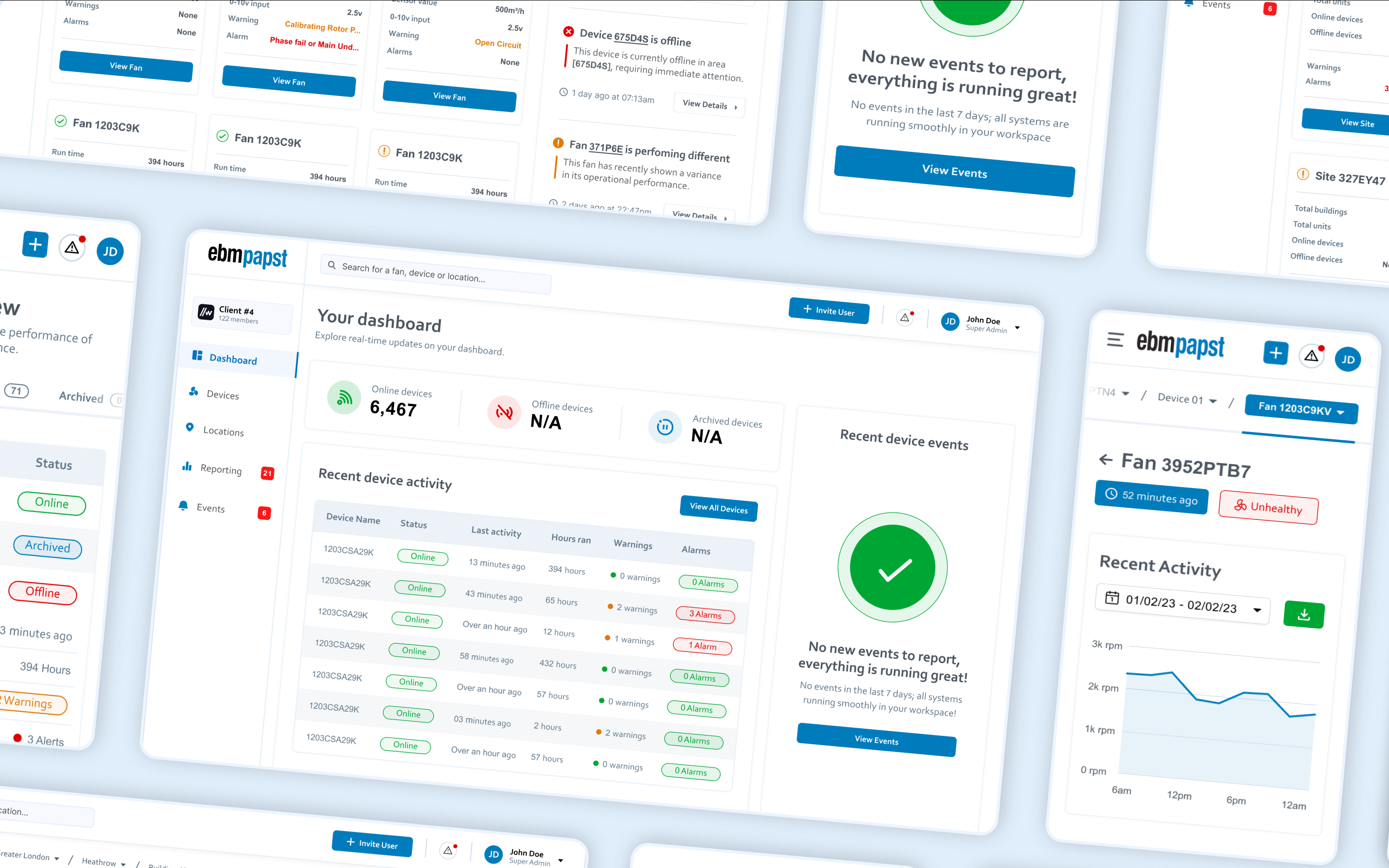 InSights dashboard