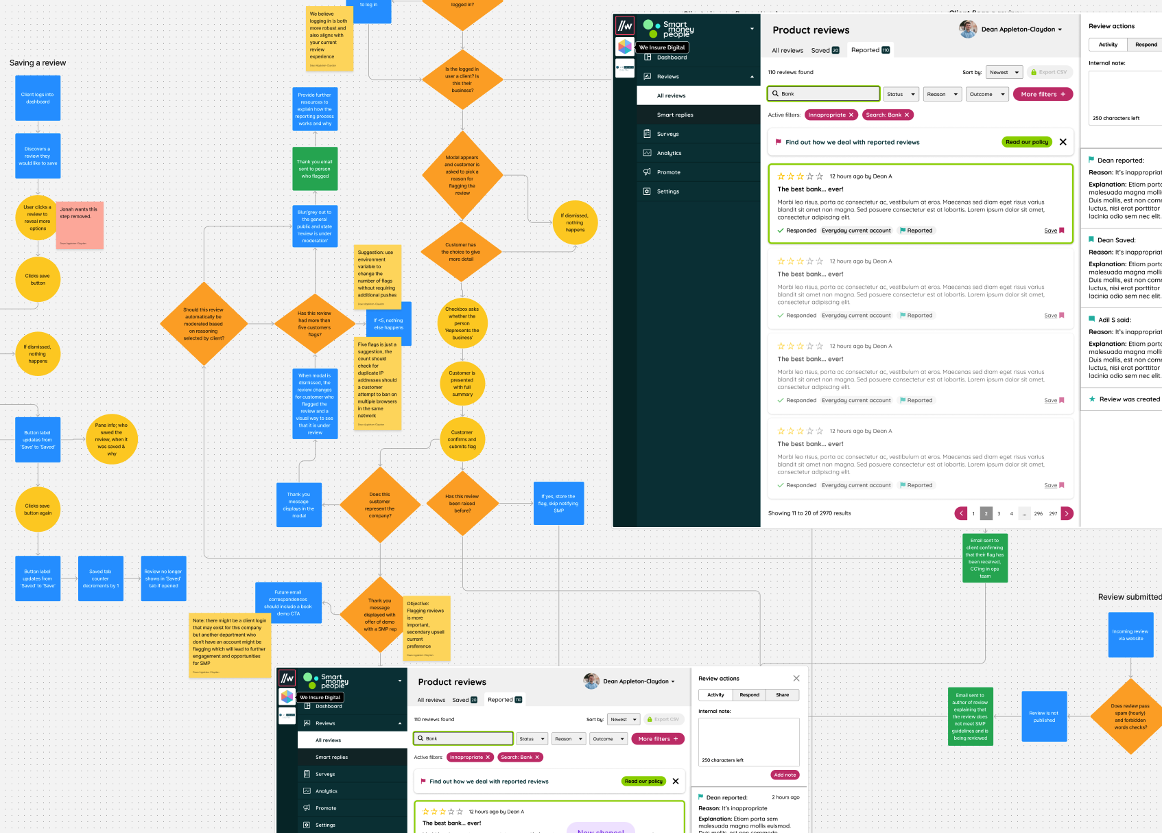 Data mapping exercise with designs for website